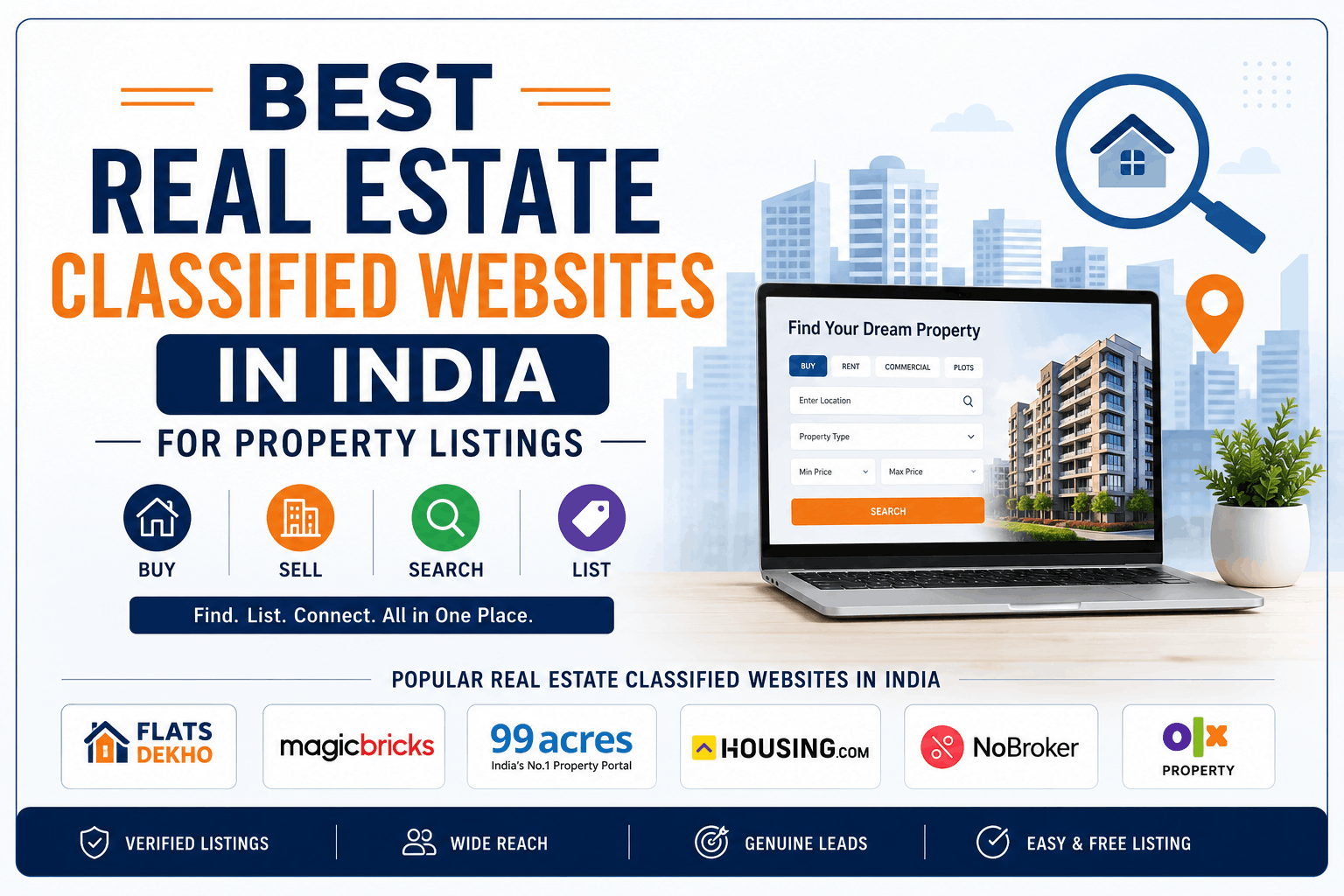 Best Real Estate Classified Websites in India for Property Listings